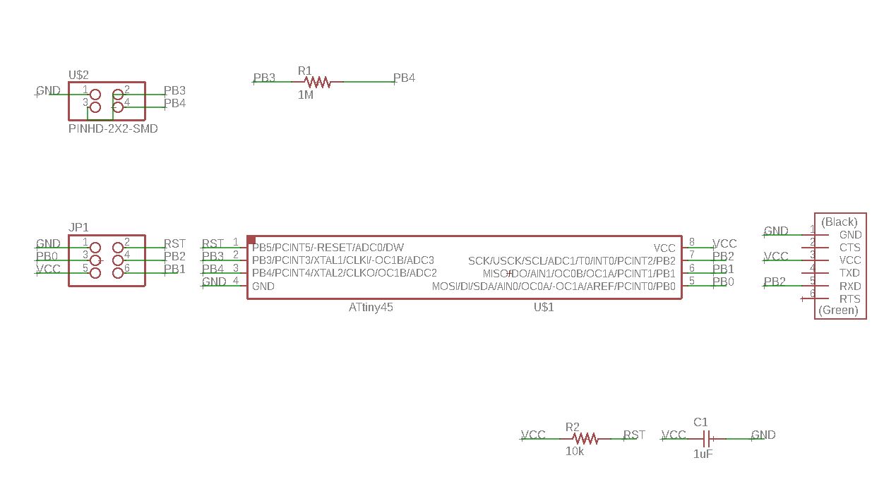 schematic